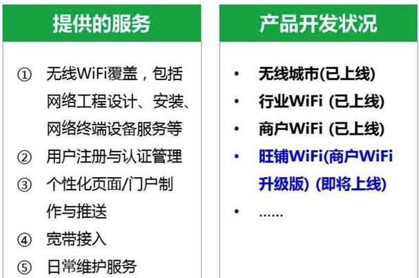 免费网络时代 网络工程安装的新使命